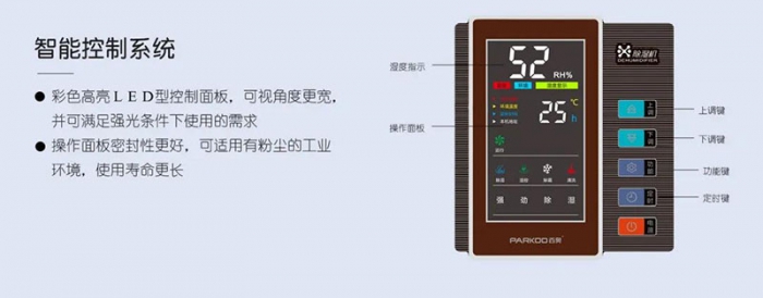 連綿陰雨，濕度過高極易導致貓咪皮膚病怎么辦？