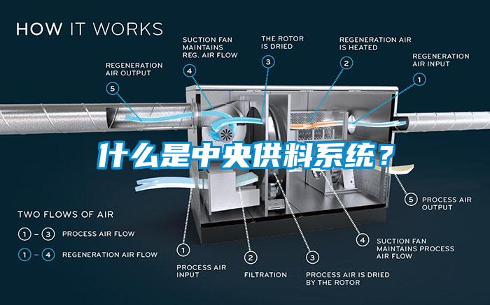什么是中央供料系統(tǒng)？