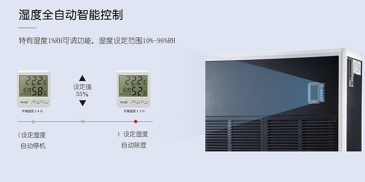 安詩曼煙草專用除濕機(jī)--防止煙葉受潮霉變的利劍
