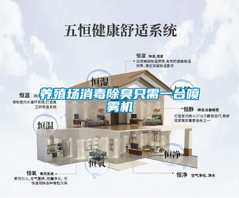 養(yǎng)殖場(chǎng)消毒除臭只需一臺(tái)噴霧機(jī)