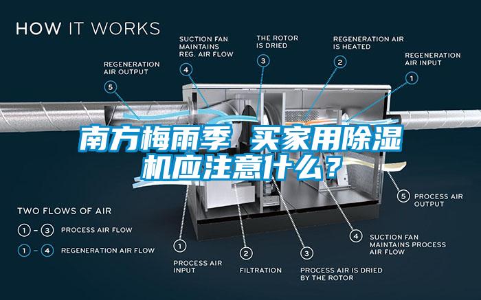 南方梅雨季 買家用除濕機(jī)應(yīng)注意什么？