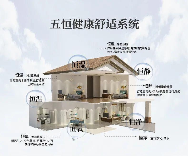 大功率除濕機(jī)生產(chǎn)，家用除濕機(jī)。