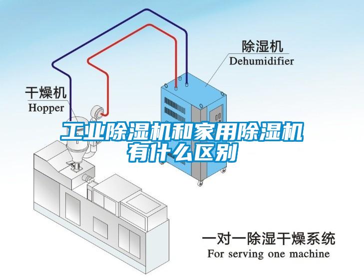 工業(yè)除濕機(jī)和家用除濕機(jī)有什么區(qū)別