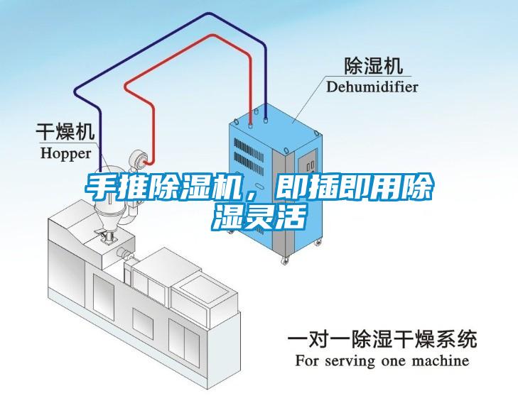 手推除濕機(jī)，即插即用除濕靈活