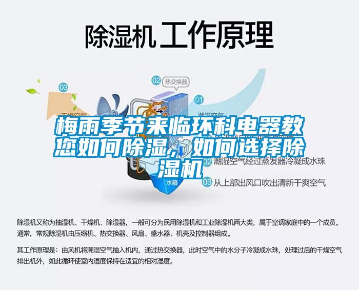 梅雨季節(jié)來臨環(huán)科電器教您如何除濕，如何選擇除濕機(jī)