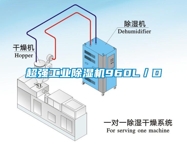 超強(qiáng)工業(yè)除濕機(jī)960L/D