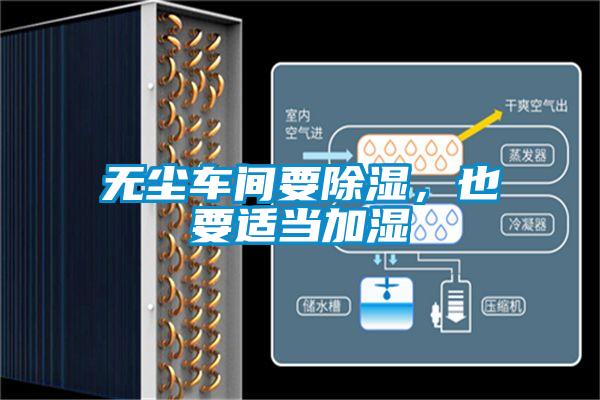 無塵車間要除濕，也要適當加濕