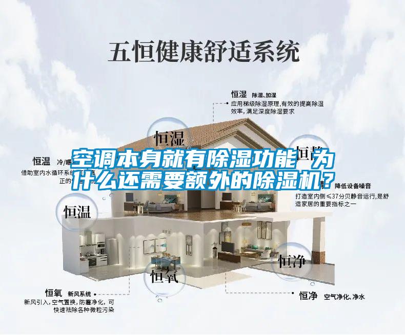 空調(diào)本身就有除濕功能 為什么還需要額外的除濕機(jī)？