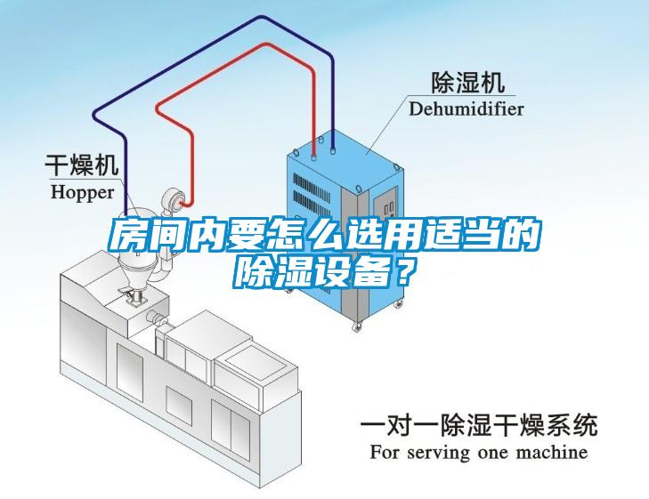 房間內(nèi)要怎么選用適當(dāng)?shù)某凉裨O(shè)備？