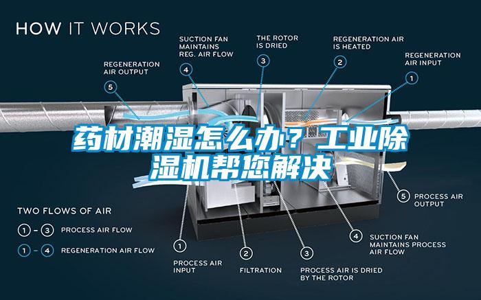 藥材潮濕怎么辦？工業(yè)除濕機(jī)幫您解決
