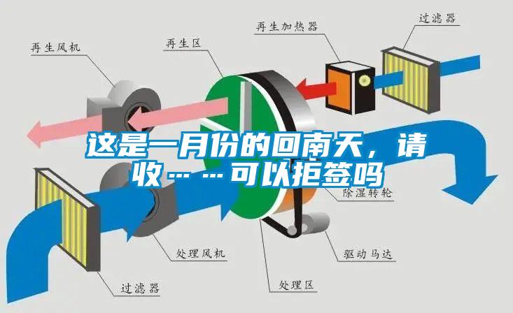 這是一月份的回南天，請收……可以拒簽嗎