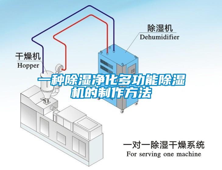 一種除濕凈化多功能除濕機(jī)的制作方法