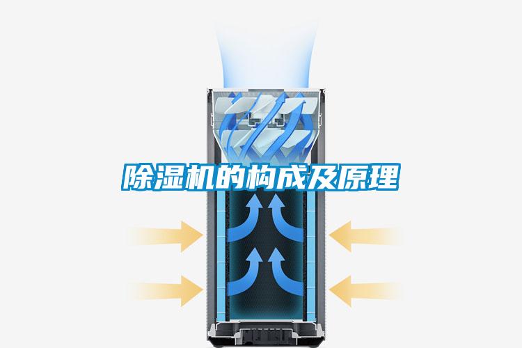 除濕機的構(gòu)成及原理