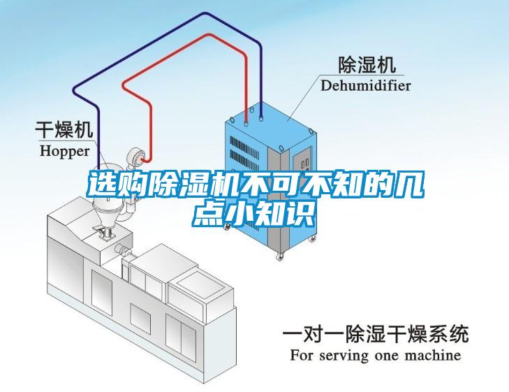 選購除濕機(jī)不可不知的幾點(diǎn)小知識(shí)