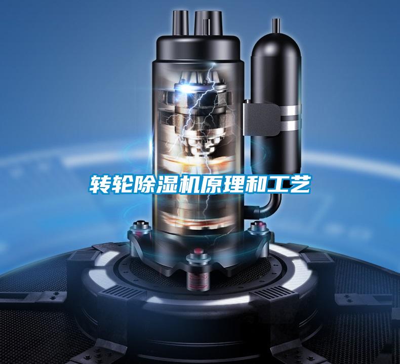 轉(zhuǎn)輪除濕機(jī)原理和工藝