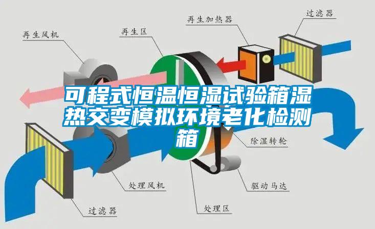 可程式恒溫恒濕試驗(yàn)箱濕熱交變模擬環(huán)境老化檢測箱