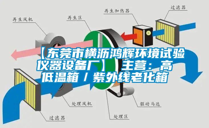 【東莞市橫瀝鴻輝環(huán)境試驗儀器設(shè)備廠】 主營：高低溫箱／紫外線老化箱