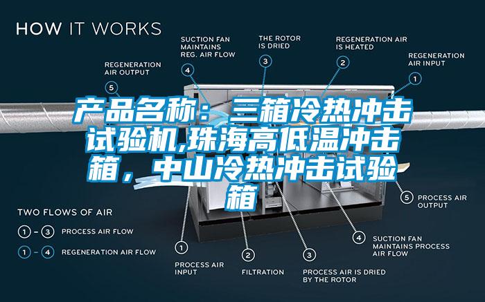 產(chǎn)品名稱：三箱冷熱沖擊試驗(yàn)機(jī),珠海高低溫沖擊箱，中山冷熱沖擊試驗(yàn)箱