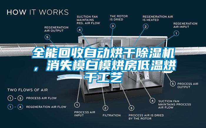 全能回收自動(dòng)烘干除濕機(jī)，消失模白模烘房低溫烘干工藝