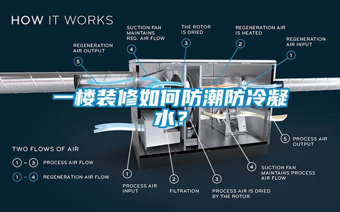 一樓裝修如何防潮防冷凝水？