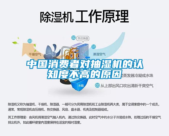 中國消費(fèi)者對(duì)抽濕機(jī)的認(rèn)知度不高的原因