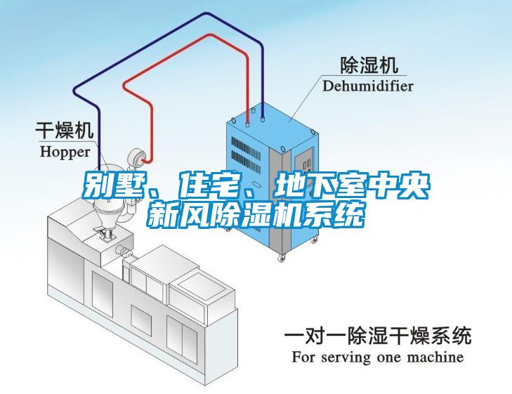 別墅、住宅、地下室中央新風除濕機系統(tǒng)