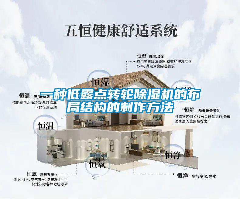 一種低露點轉(zhuǎn)輪除濕機的布局結(jié)構(gòu)的制作方法