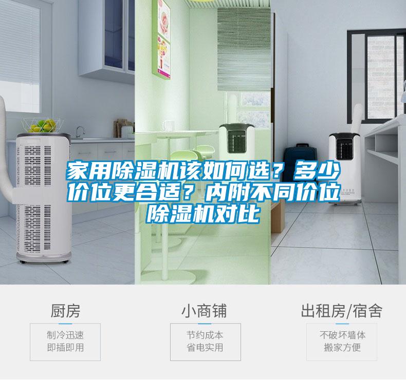 家用除濕機該如何選？多少價位更合適？內(nèi)附不同價位除濕機對比