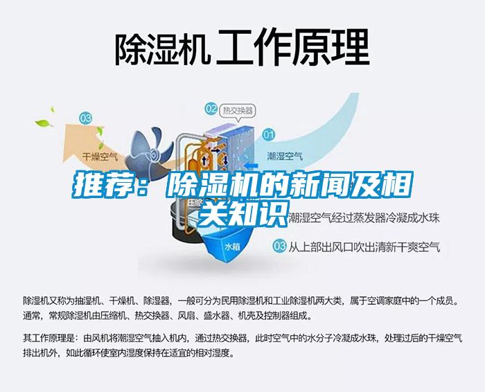 推薦：除濕機的新聞及相關(guān)知識