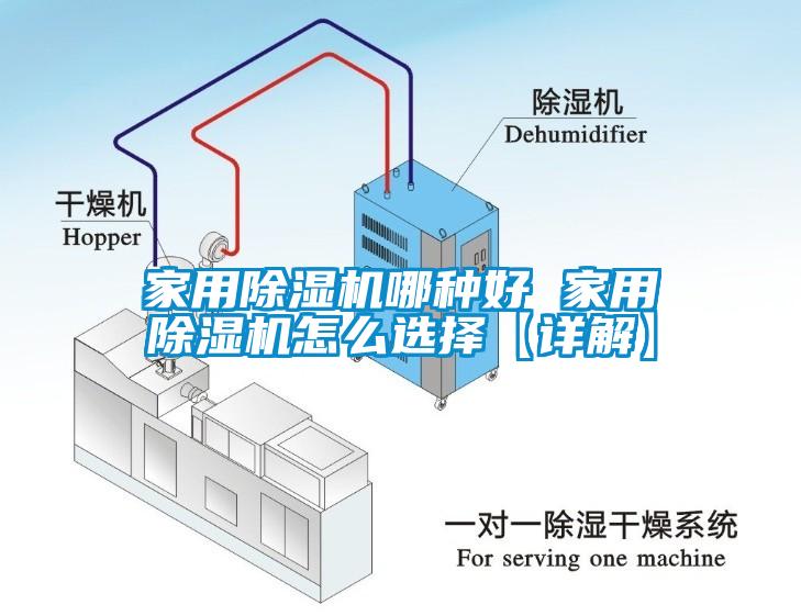 家用除濕機(jī)哪種好 家用除濕機(jī)怎么選擇【詳解】