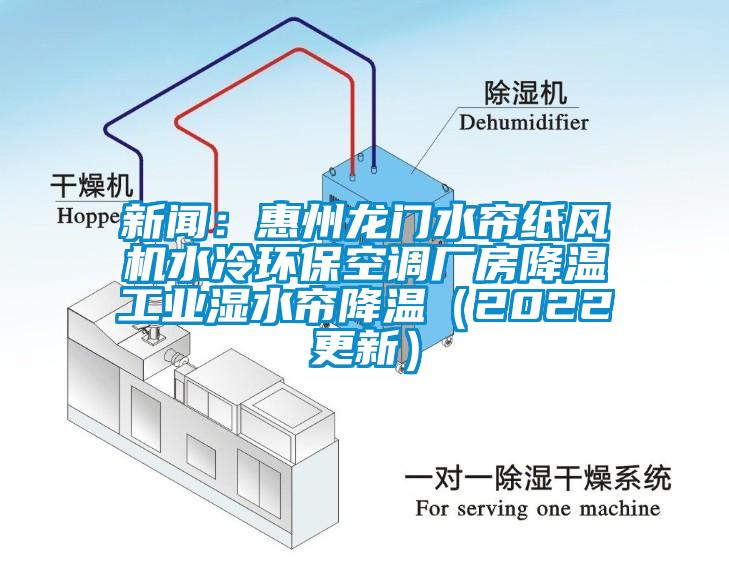 新聞：惠州龍門水簾紙風(fēng)機(jī)水冷環(huán)?？照{(diào)廠房降溫工業(yè)濕水簾降溫（2022更新）
