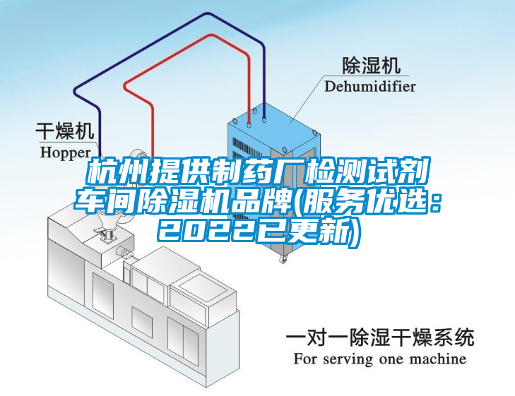 杭州提供制藥廠檢測(cè)試劑車間除濕機(jī)品牌(服務(wù)優(yōu)選：2022已更新)