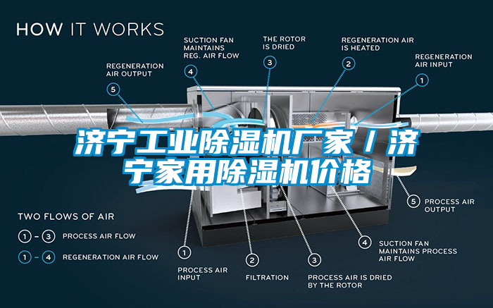 濟(jì)寧工業(yè)除濕機(jī)廠家／濟(jì)寧家用除濕機(jī)價(jià)格