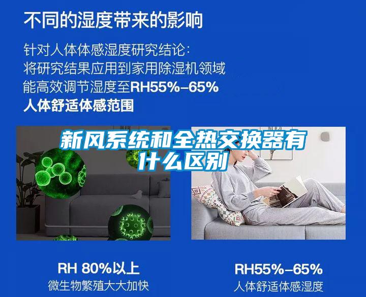 新風系統(tǒng)和全熱交換器有什么區(qū)別