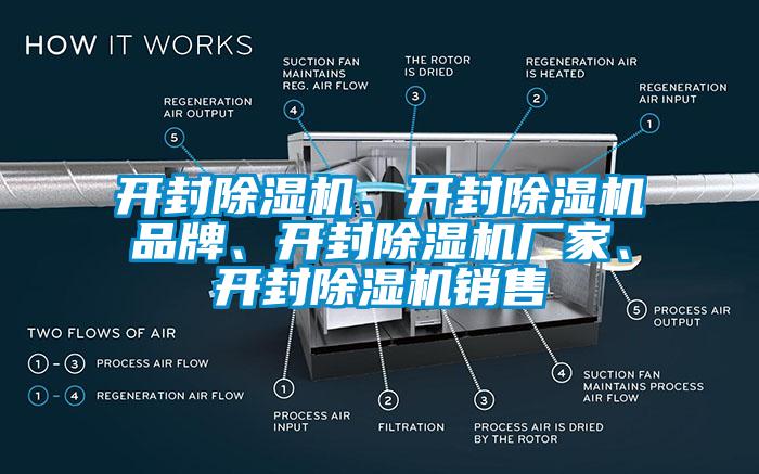 開封除濕機(jī)、開封除濕機(jī)品牌、開封除濕機(jī)廠家、開封除濕機(jī)銷售