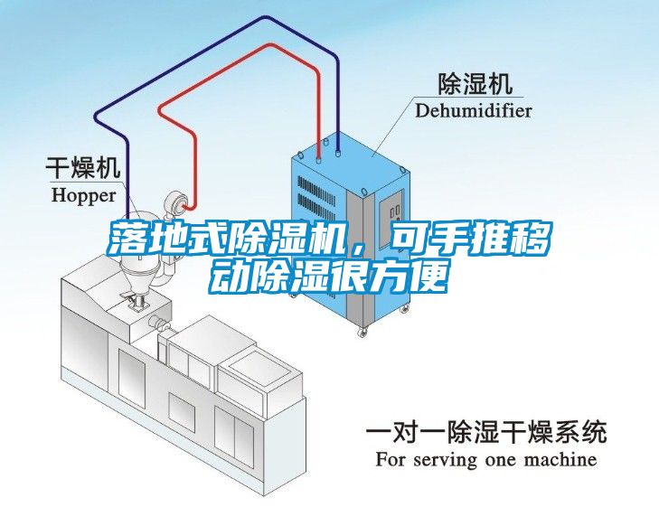 落地式除濕機(jī)，可手推移動(dòng)除濕很方便