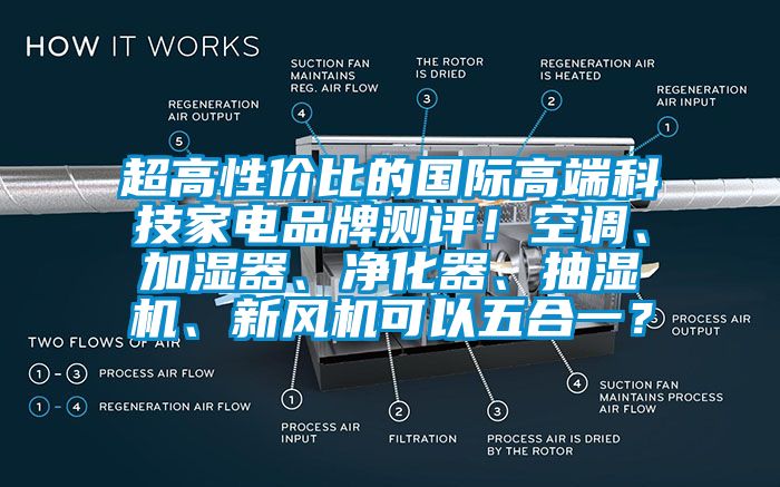 超高性價比的國際高端科技家電品牌測評！空調(diào)、加濕器、凈化器、抽濕機、新風機可以五合一？