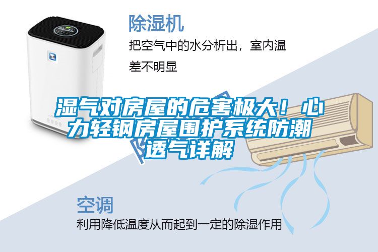 濕氣對(duì)房屋的危害極大！心力輕鋼房屋圍護(hù)系統(tǒng)防潮透氣詳解
