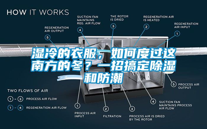 濕冷的衣服，如何度過這南方的冬？一招搞定除濕和防潮