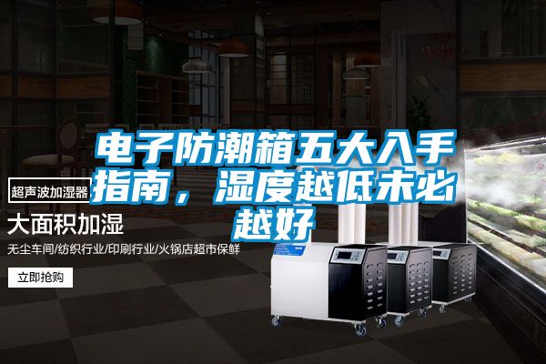 電子防潮箱五大入手指南，濕度越低未必越好