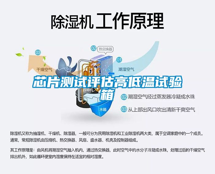 芯片測(cè)試評(píng)估高低溫試驗(yàn)箱