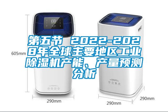 第五節(jié) 2022-2028年全球主要地區(qū)工業(yè)除濕機產(chǎn)能、產(chǎn)量預測分析