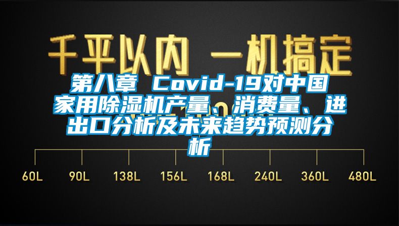 第八章 Covid-19對(duì)中國家用除濕機(jī)產(chǎn)量、消費(fèi)量、進(jìn)出口分析及未來趨勢(shì)預(yù)測(cè)分析