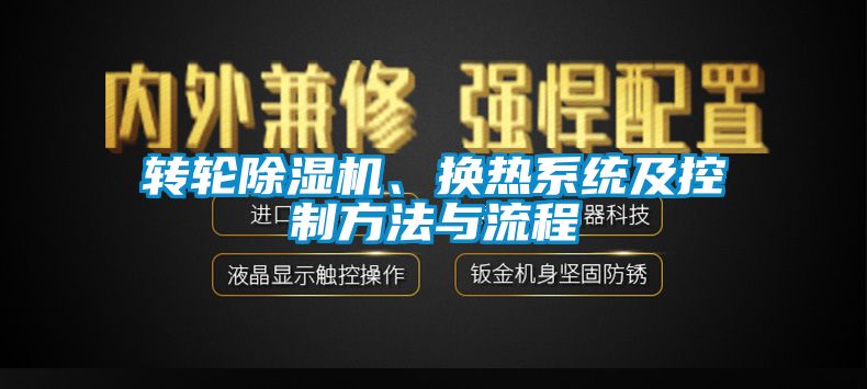 轉(zhuǎn)輪除濕機(jī)、換熱系統(tǒng)及控制方法與流程