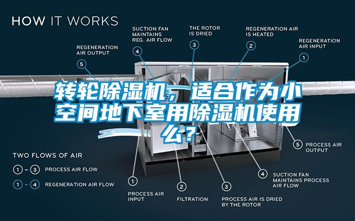 轉(zhuǎn)輪除濕機(jī)，適合作為小空間地下室用除濕機(jī)使用么？