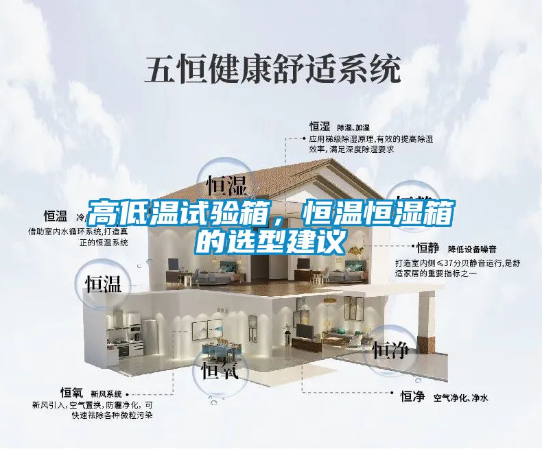 高低溫試驗(yàn)箱，恒溫恒濕箱的選型建議