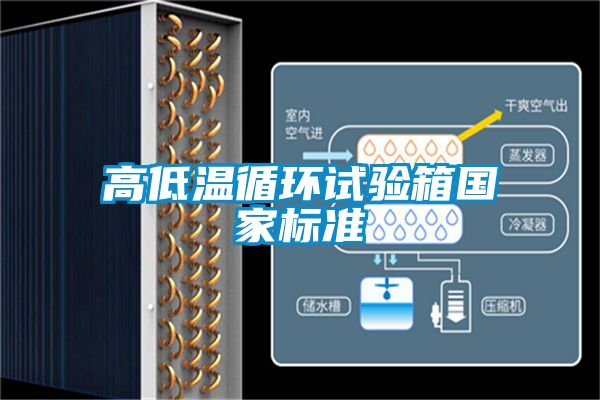 高低溫循環(huán)試驗箱國家標(biāo)準(zhǔn)